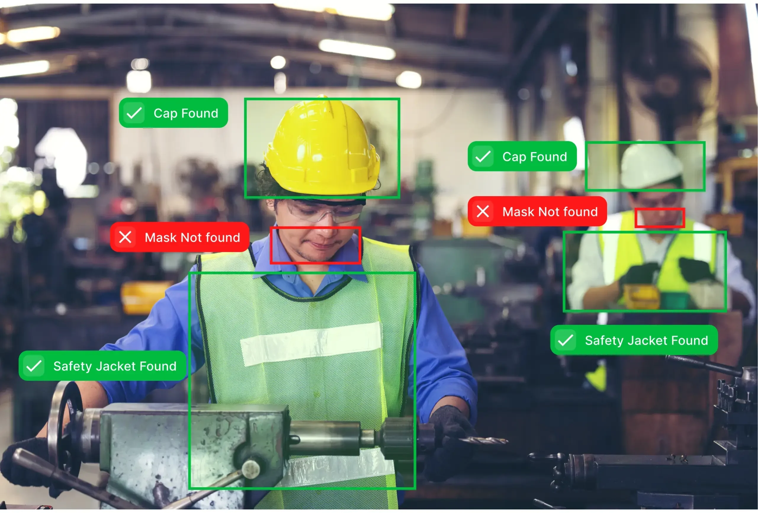 PPE Detection System